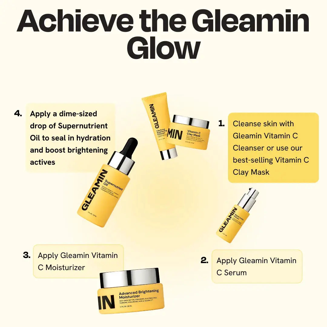Gleamin Vitamin C skincare kit, 4-piece yellow-packaged set including clay mask, vitamin C serum, and moisturizer.