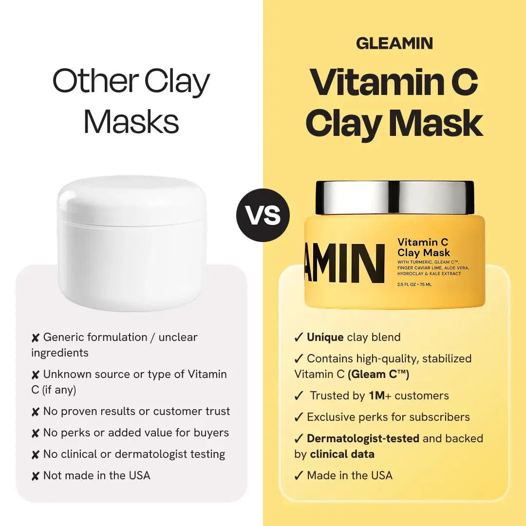Gleamin Vitamin C Clay Mask, yellow jar, shown beside another white clay mask for comparison.