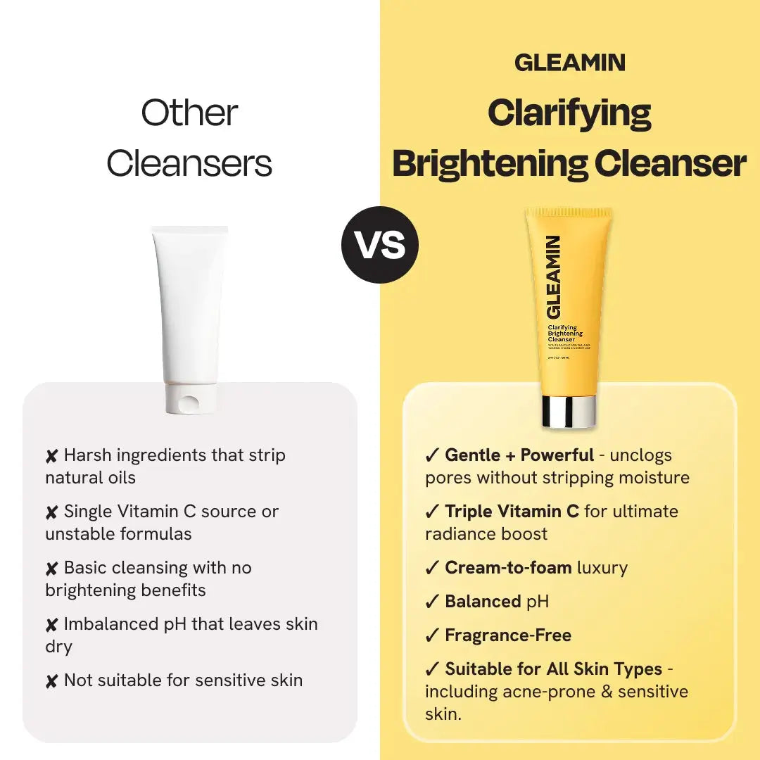 Gleamin Clarifying Brightening Cleanser yellow tube shown beside other cleansers (white tube) in a VS comparison.