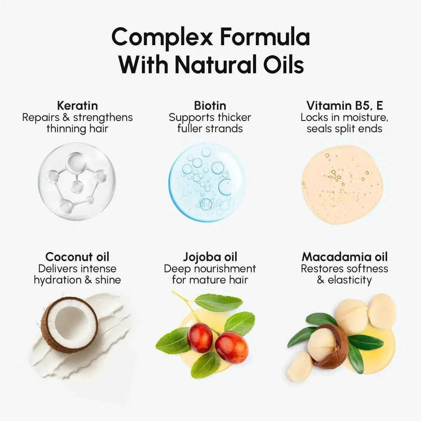 Deep Hydrating Coconut Conditioner infographic showing 9 natural oil ingredients