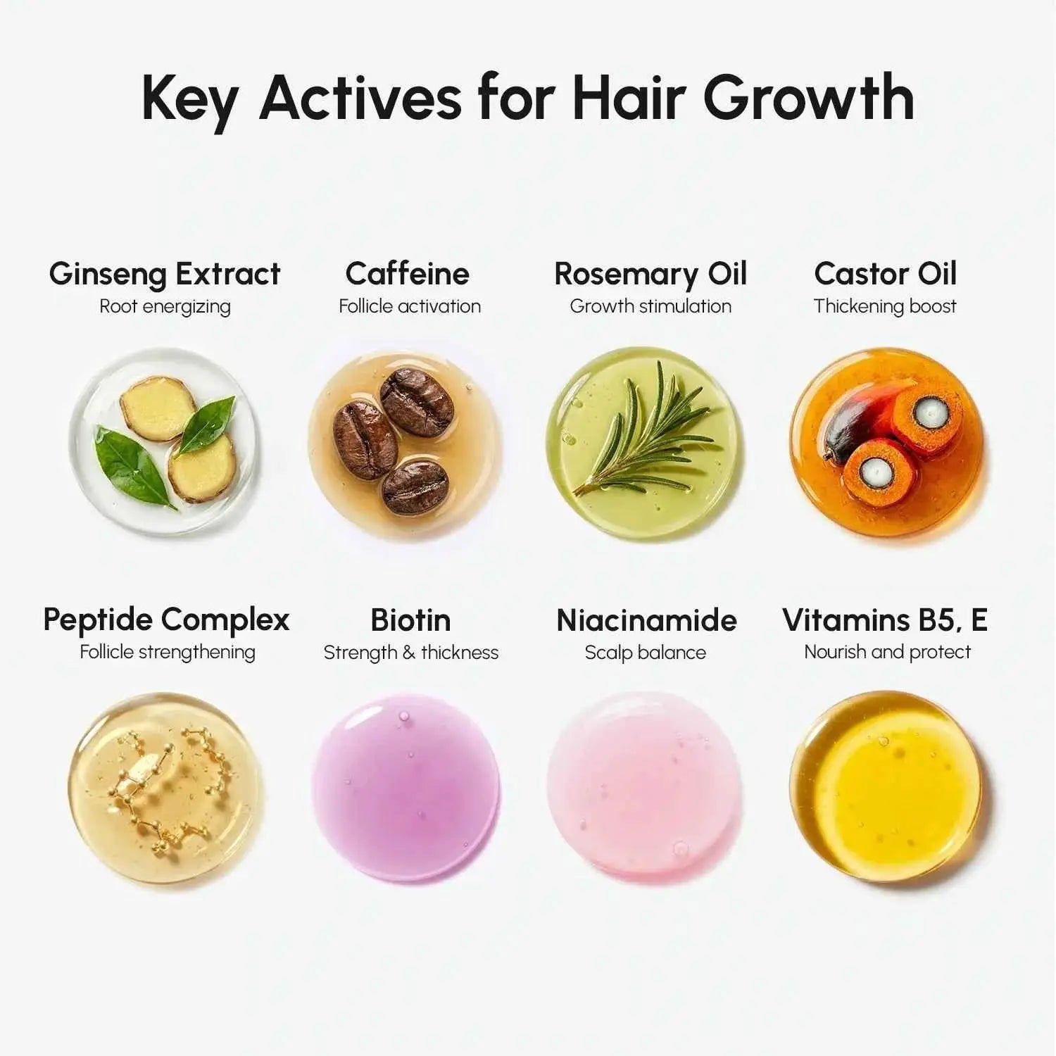 4-in-1 Hair Growth Spray by Maree, 8 key actives for hair growth (ginseng extract, caffeine)
