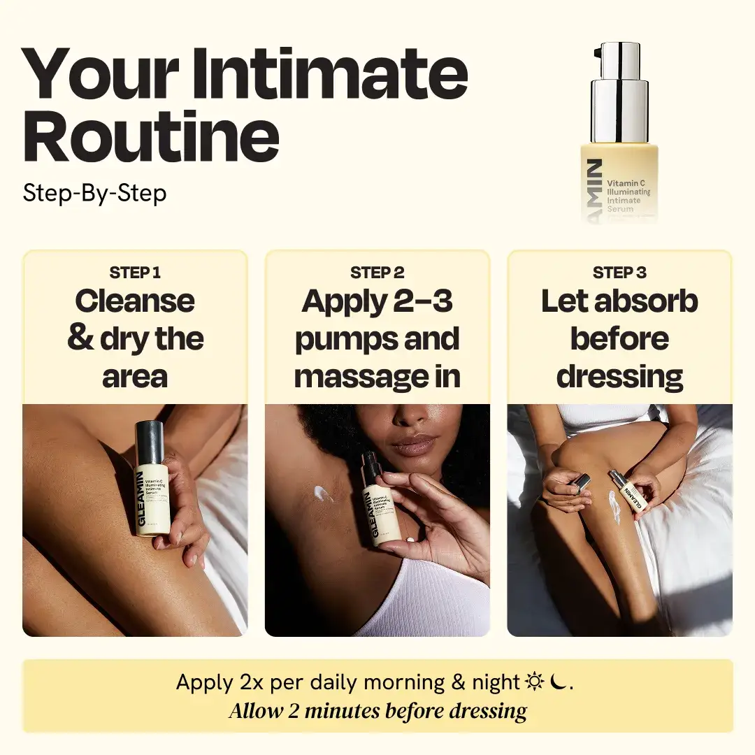 Illuminating Intimate Serum by Gleamin; a body oil shown in a 3-step routine infographic.