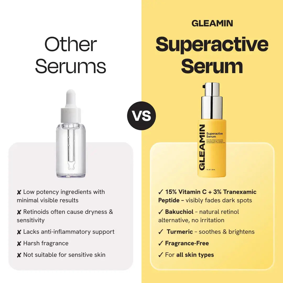 Gleamin Superactive Serum, yellow bottle with pump, shown beside another serum on split white and yellow panels