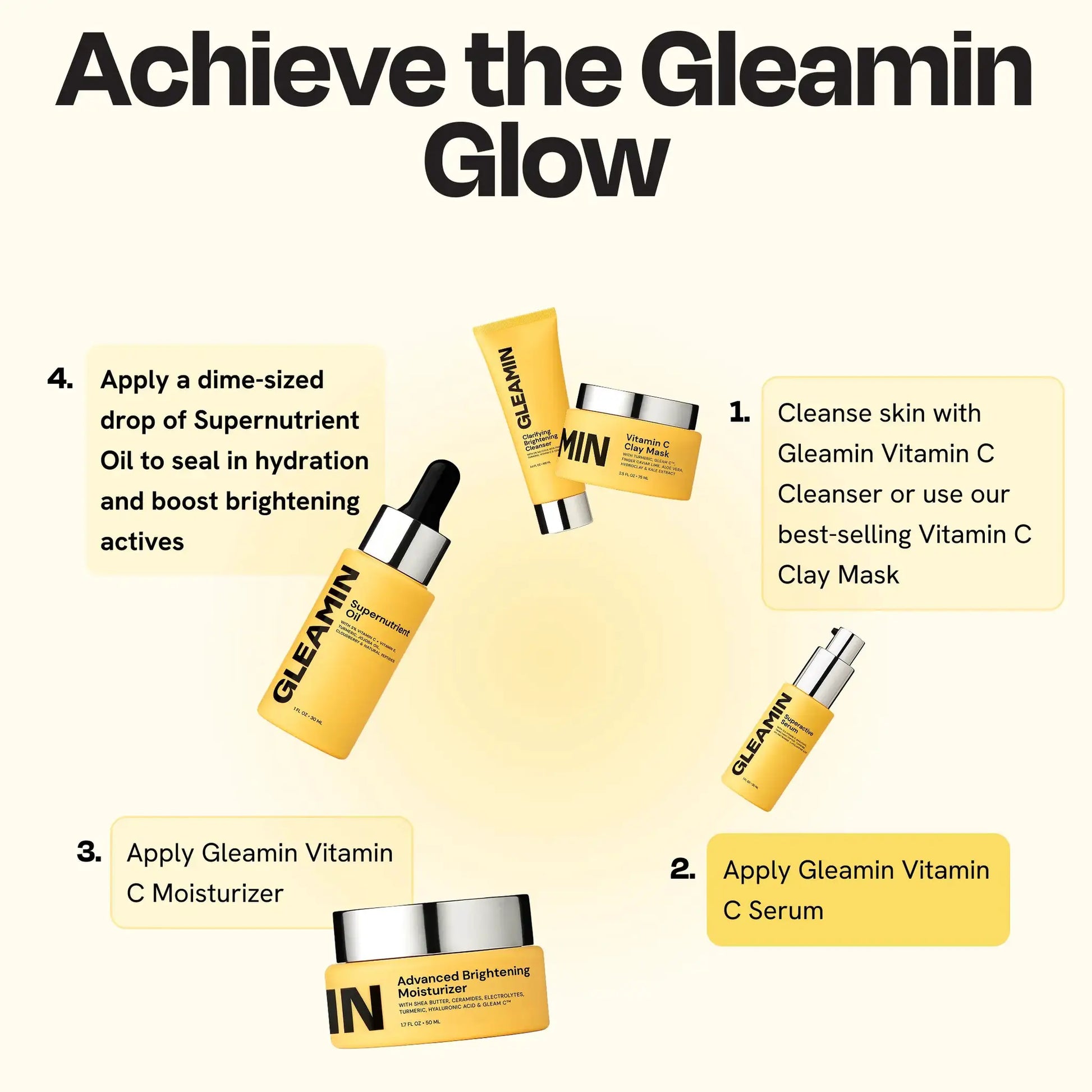 Gleamin Superactive Serum bottle in yellow, part of a Gleamin face serums set with multiple products.