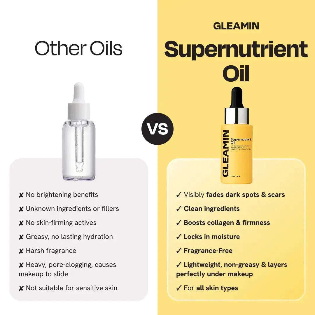 Gleamin Supernutrient Oil vs Other Oils: yellow Gleamin bottle beside a clear dropper bottle