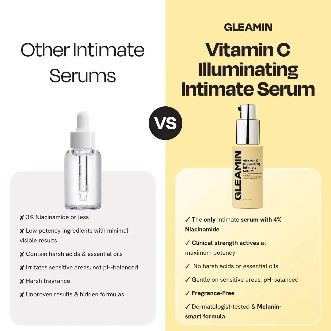 Gleamin Vitamin C Illuminating Intimate Serum, a body oil in a beige pump bottle; two items shown.